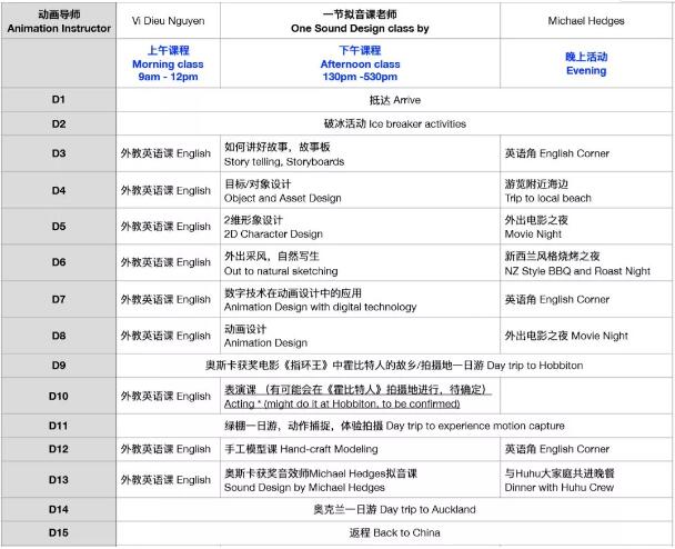 電影動(dòng)畫(huà)設(shè)計(jì)冬令營(yíng)課程表
