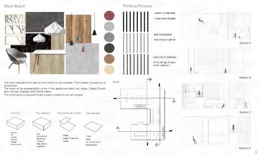 學(xué)員建筑專業(yè)作品集留白