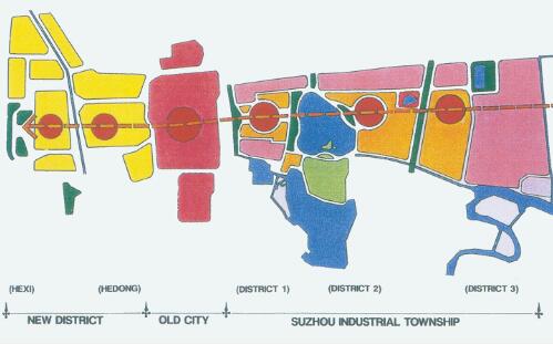 賓夕法尼亞大學(xué)城市規(guī)劃設(shè)計(jì)